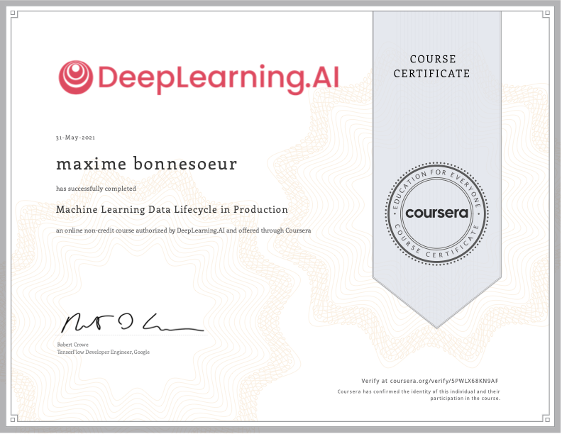 Machine Learning in Production